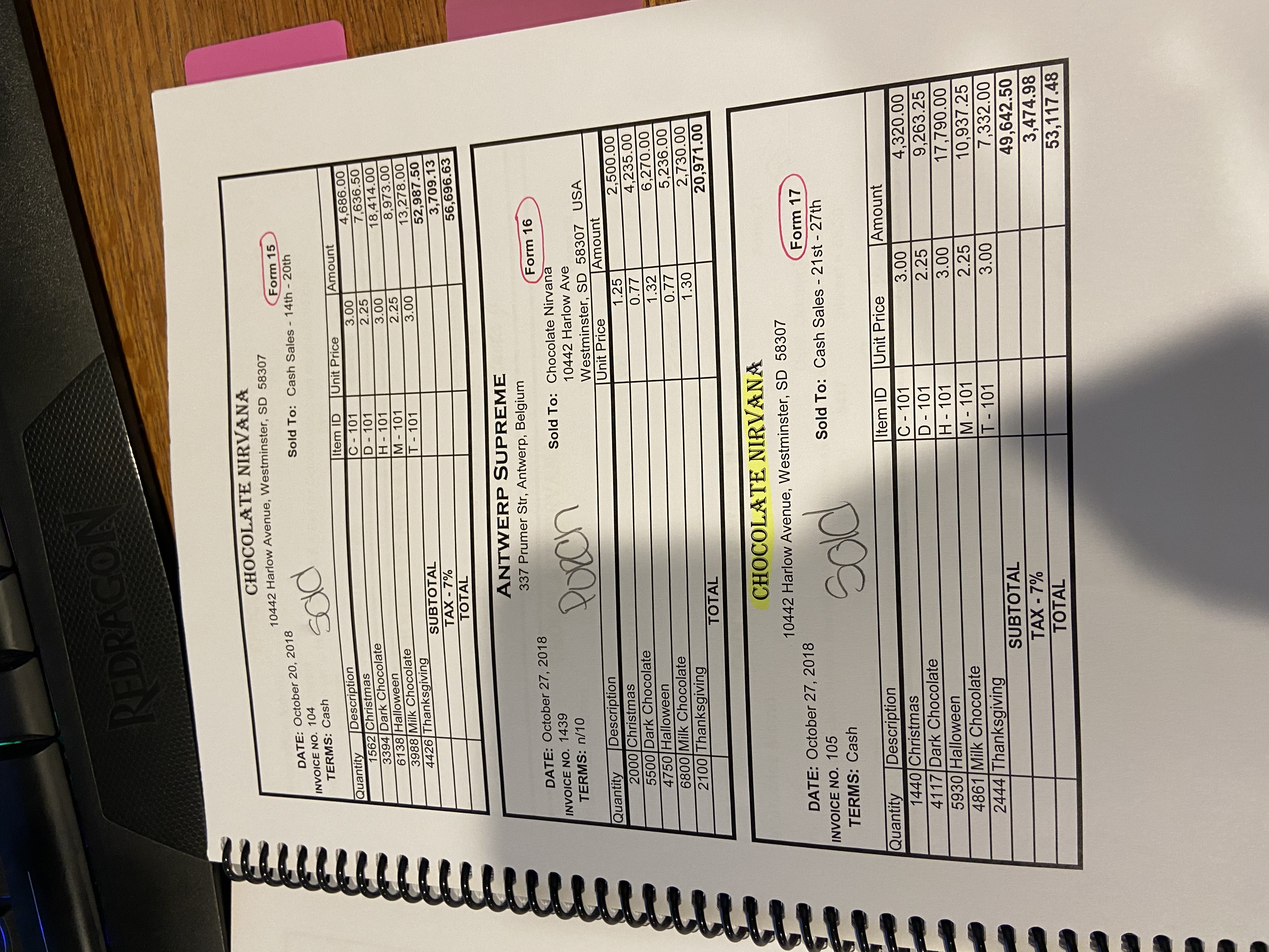 the month of October $5,000 Zueta J. CHOCOLATE NIRVANA teroffice Memo Form