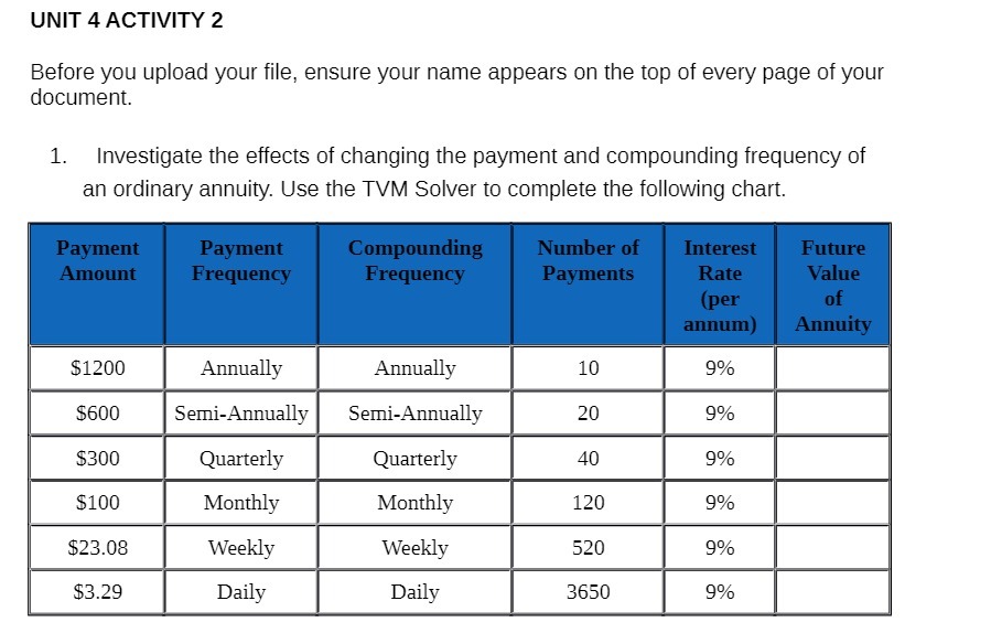 name appears on the top of every page of your document. 1.