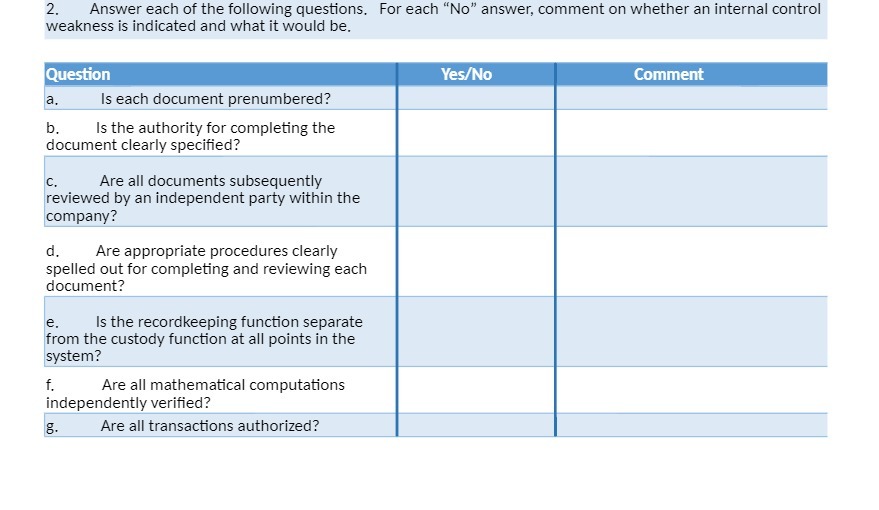 2. Answer each of the following questions. weakness is indicated and what
