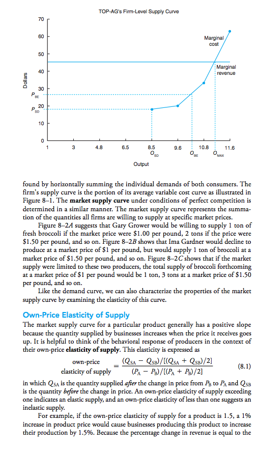 price/quantity changes as Supply and Demand shifts. You can use Microsoft Word