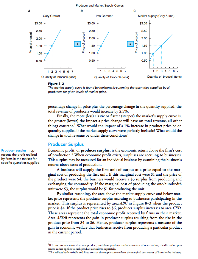 or Excel to draw your graphs. Each graph should have a title,