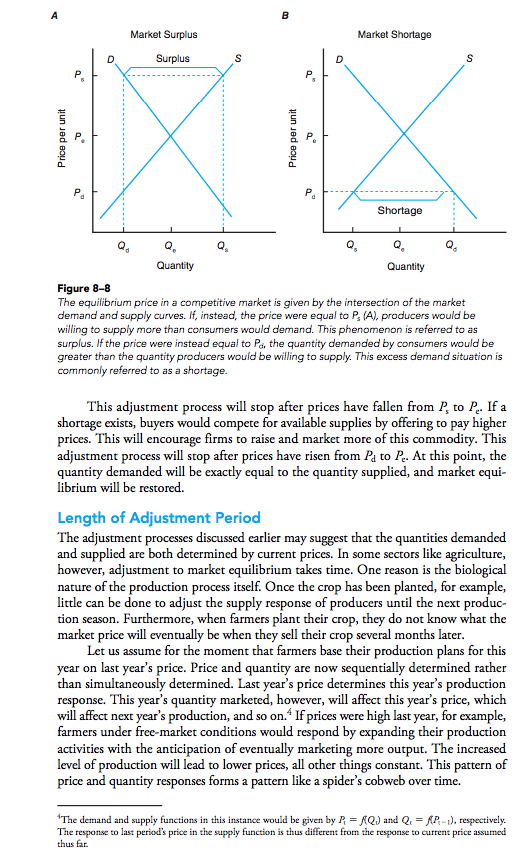 how we can derive the market sup- ply curve for a particular