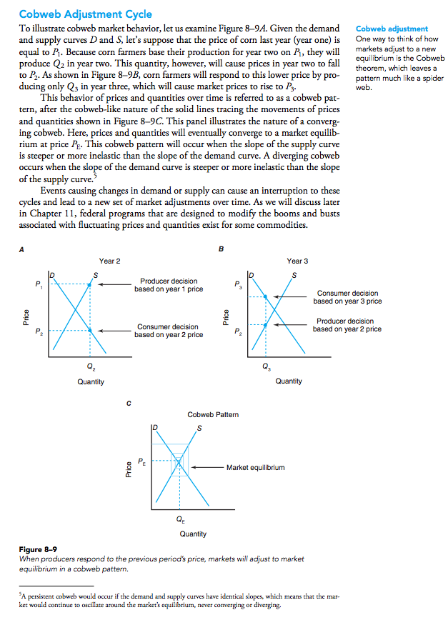 product under conditions of perfect competition and interpret what equilibrium means for