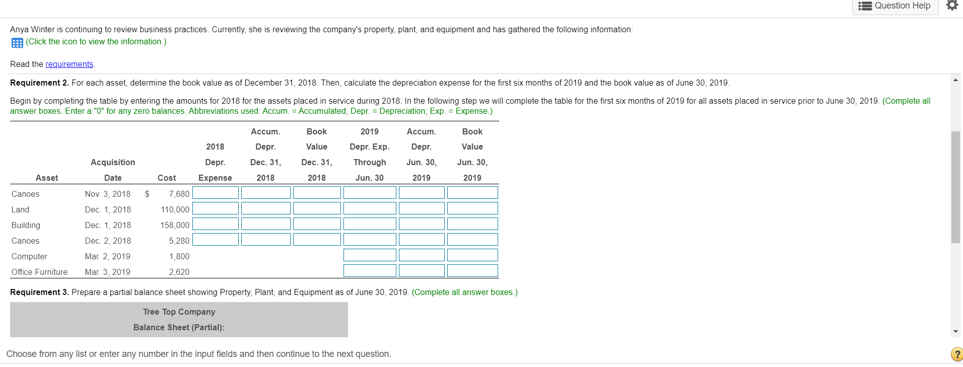 review business practices. Currently, she is reviewing the company's property, plant, and