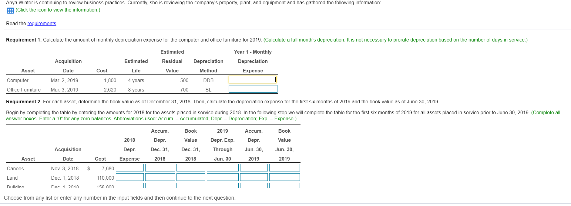 Estimated Residual Depreciation Depreciation Asset Date Cost Life Value Method Expense Computer
