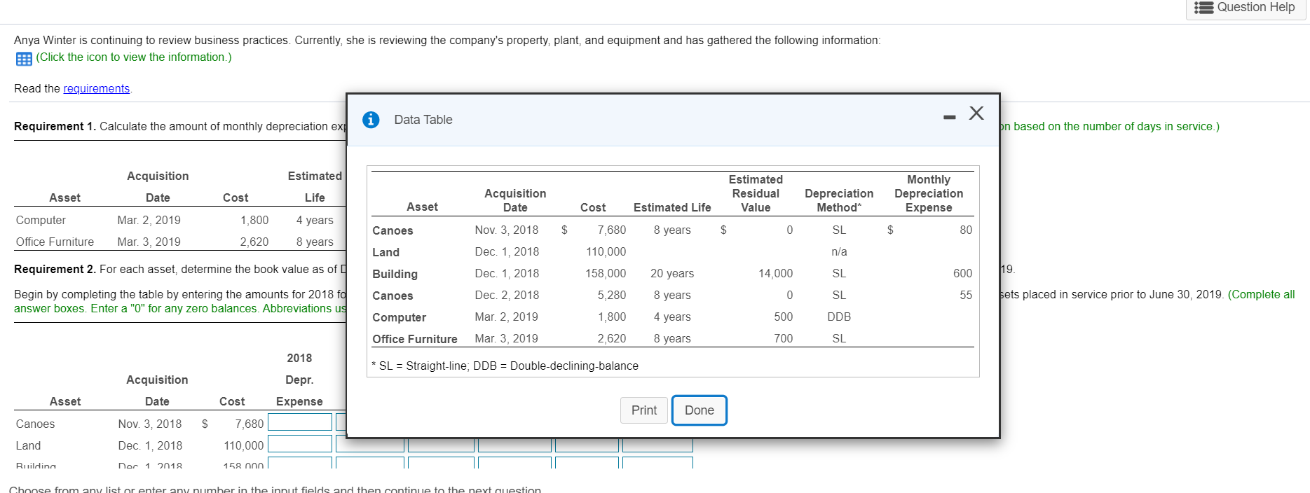 depreciation expense for the computer and office furniture for 2019. (Calculate a
