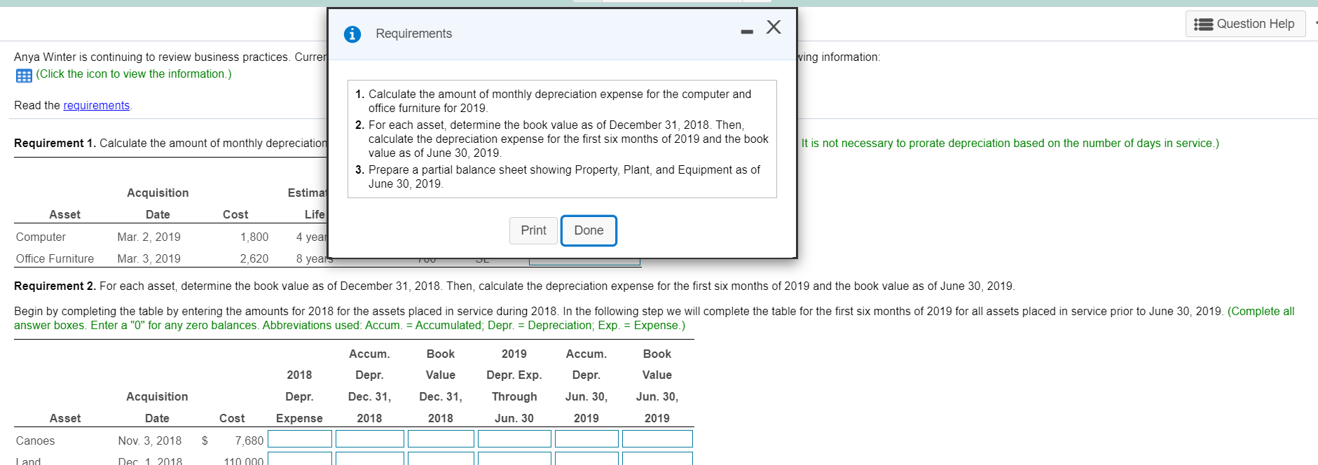 the amounts for 2018 for the assets placed in service during 2018.