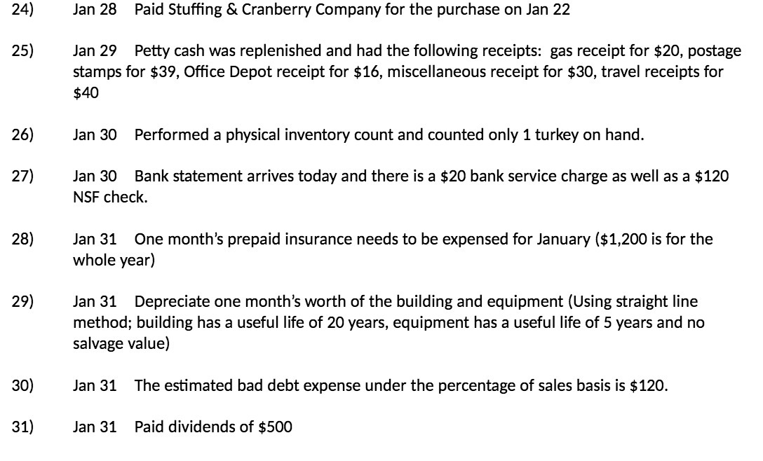 & Cranberry Company for the purchase on Jan 22 Jan 29 Petty