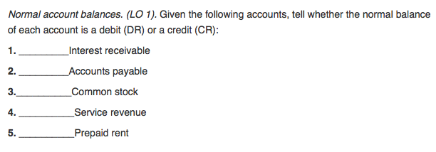 normal balance of each account is a debit (DR) or a credit