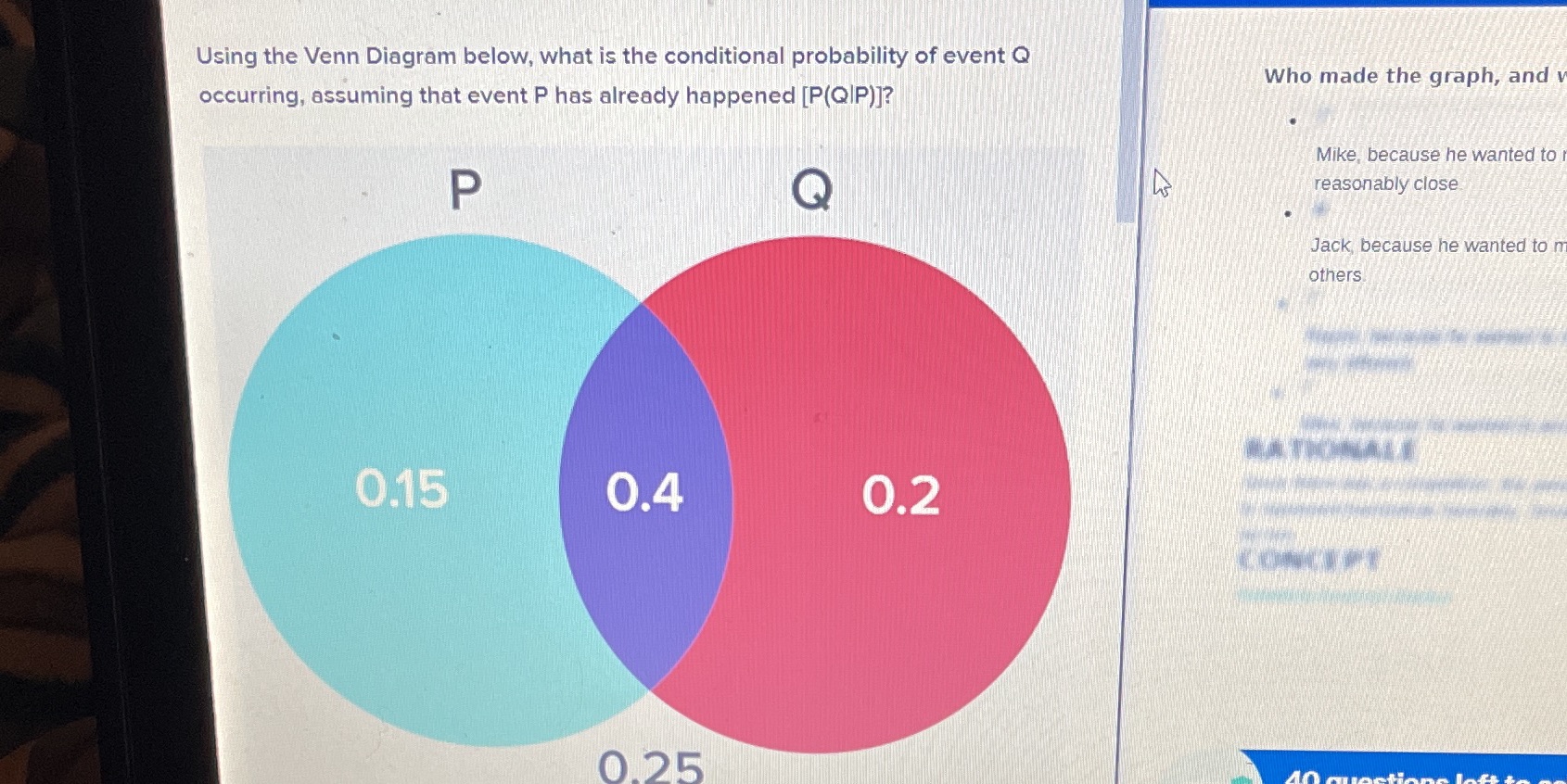 event Q Who made the graph, and occurring, assuming that event P