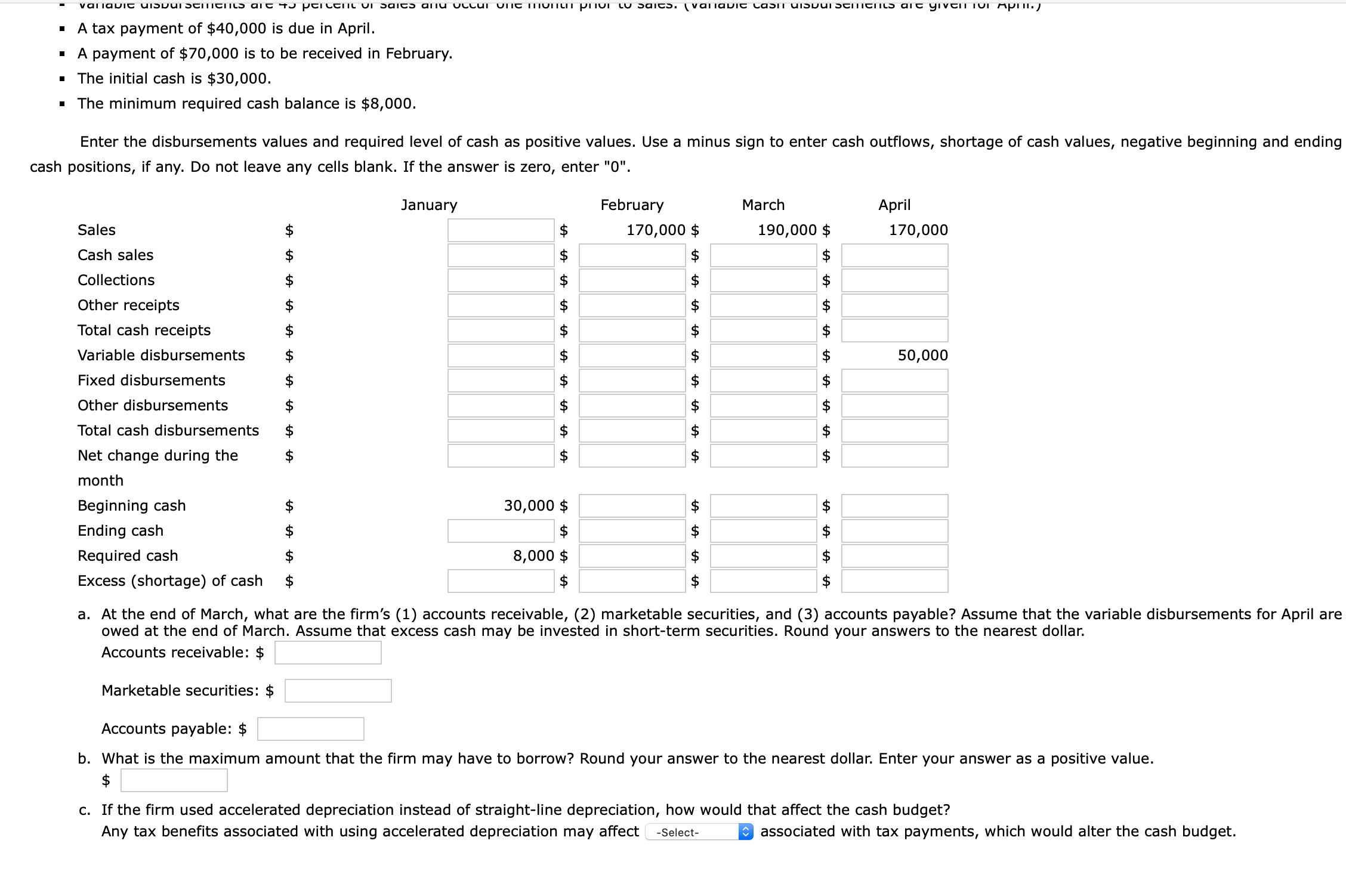 payment of $200. Management maintains a cash balance of $100 at all