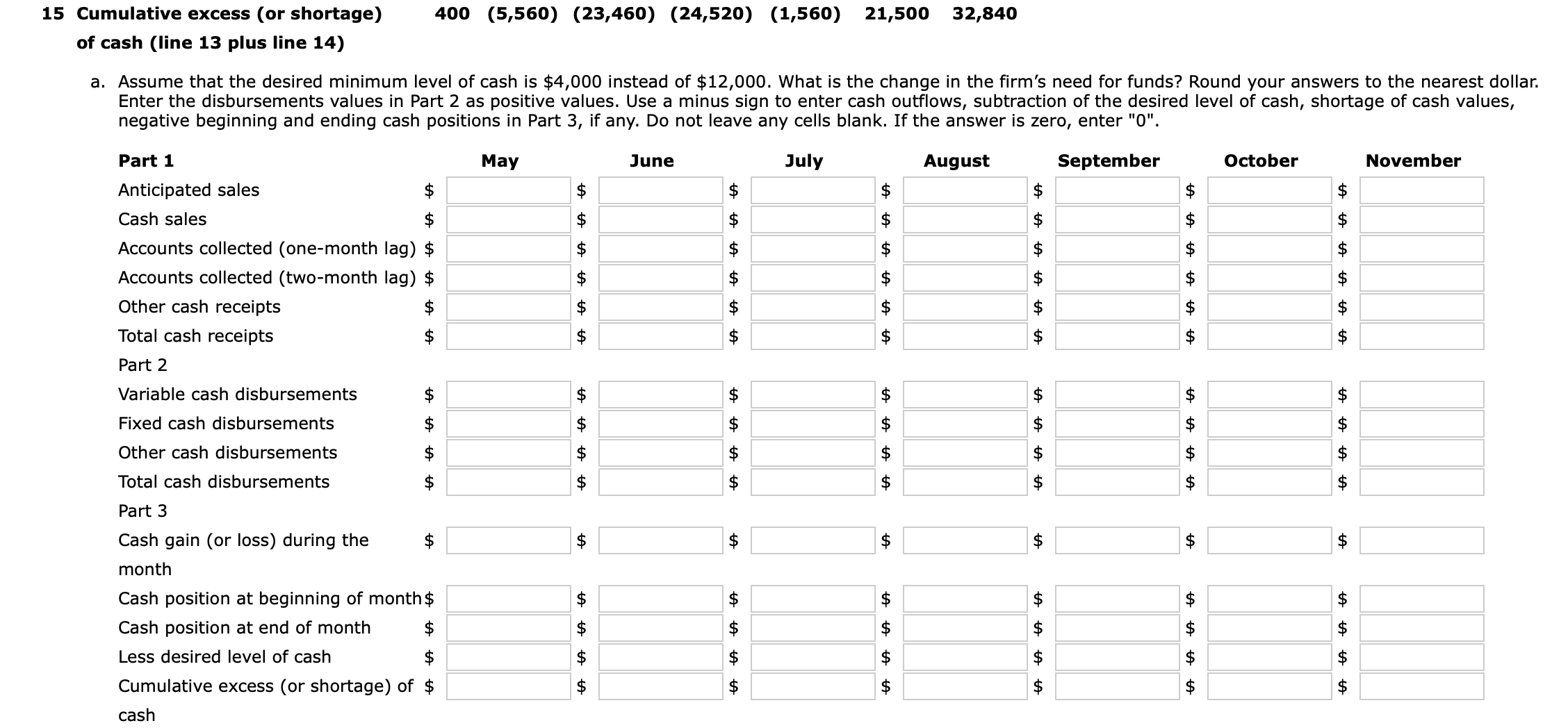 level of cash in Part 3 as positive values. Use a minus