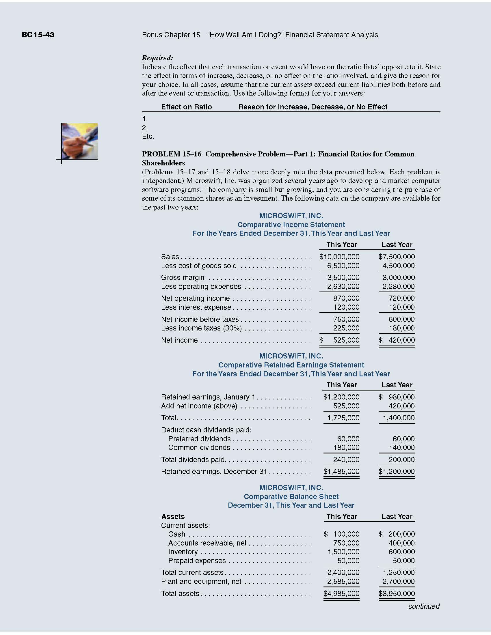 have on the ratio listed opposite to it. State the effect in