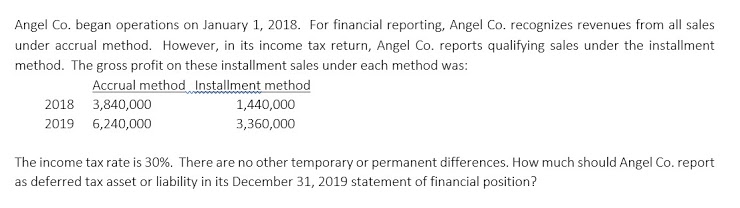 Can you please help me to solve this problem? So that