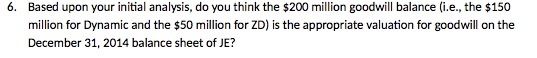  6. Based upon your initial analysis, do you think the $200