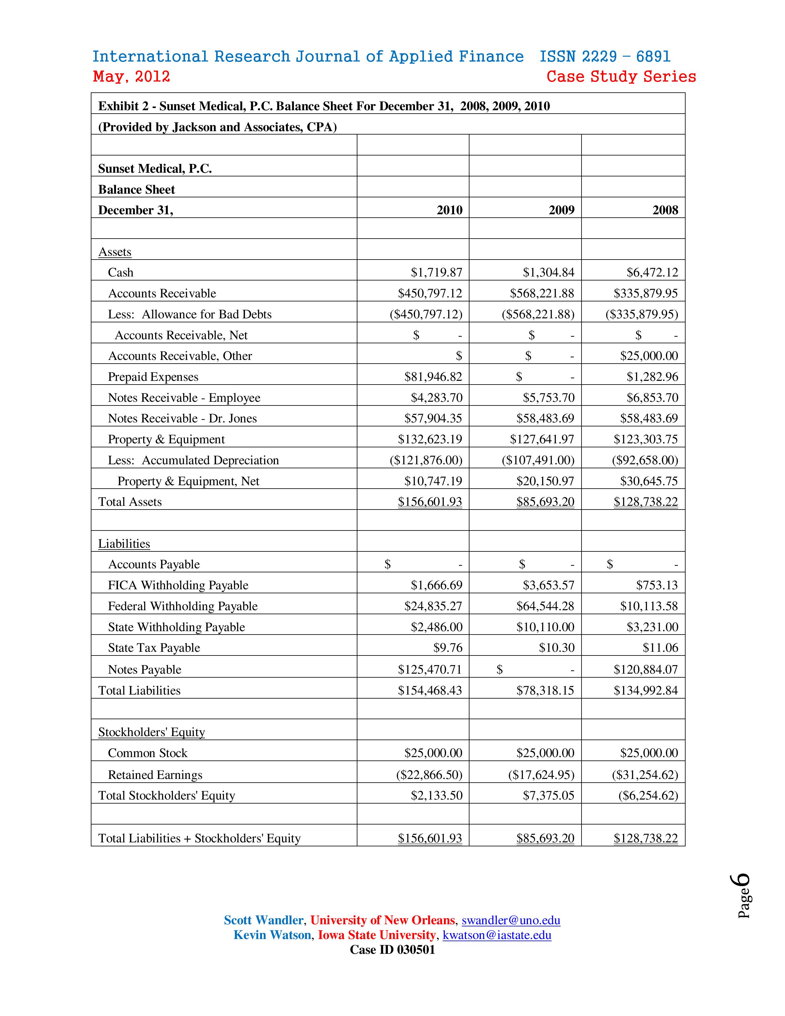 International Research Journal of Applied Finance ISSN 2229 6891 May, 2012 Case