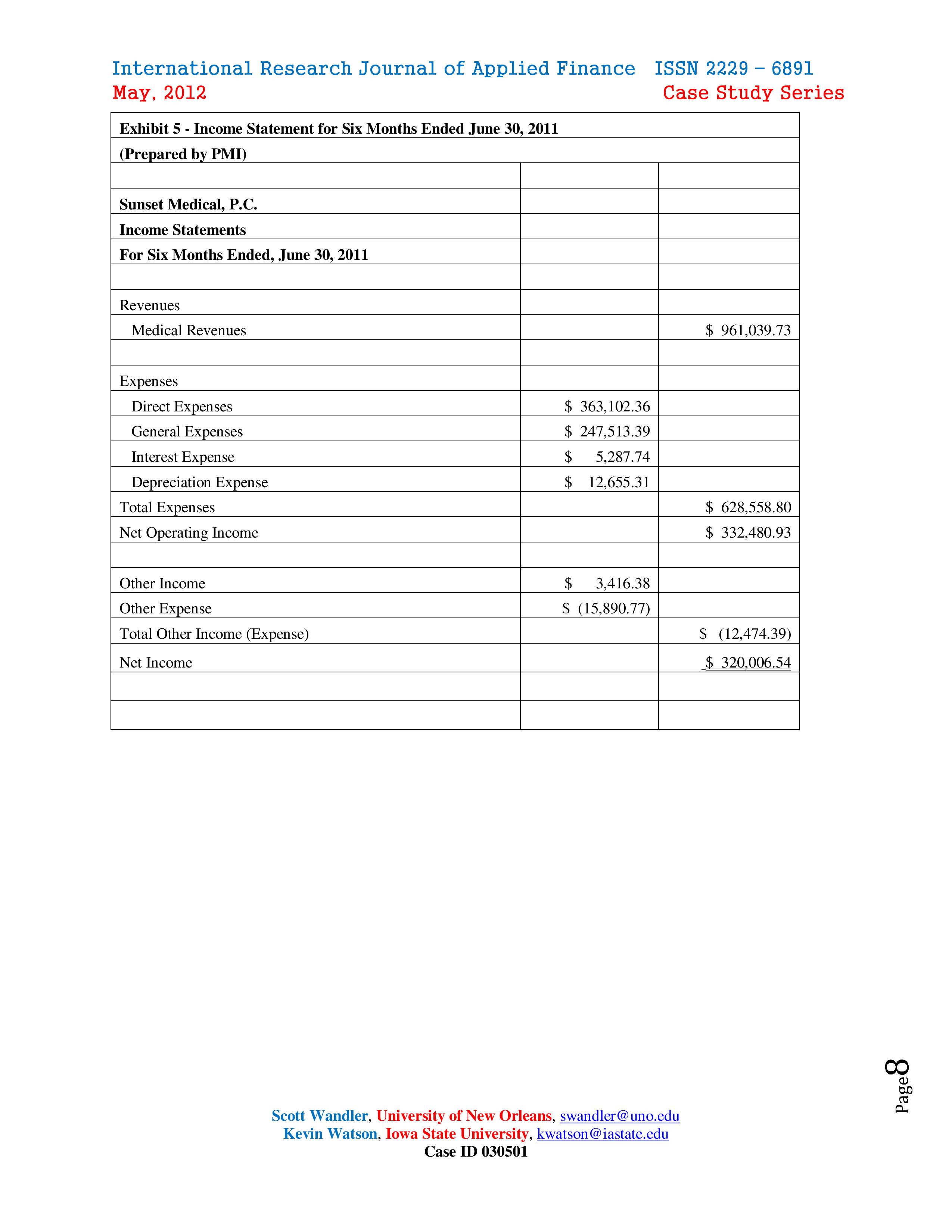 mistake and has asked you to give a full assessment of the