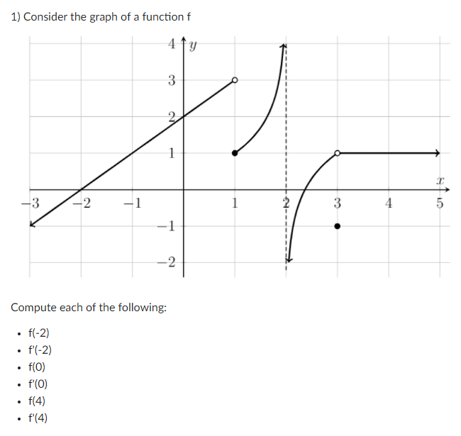 I cant remember how to do this 1} Consider the graph