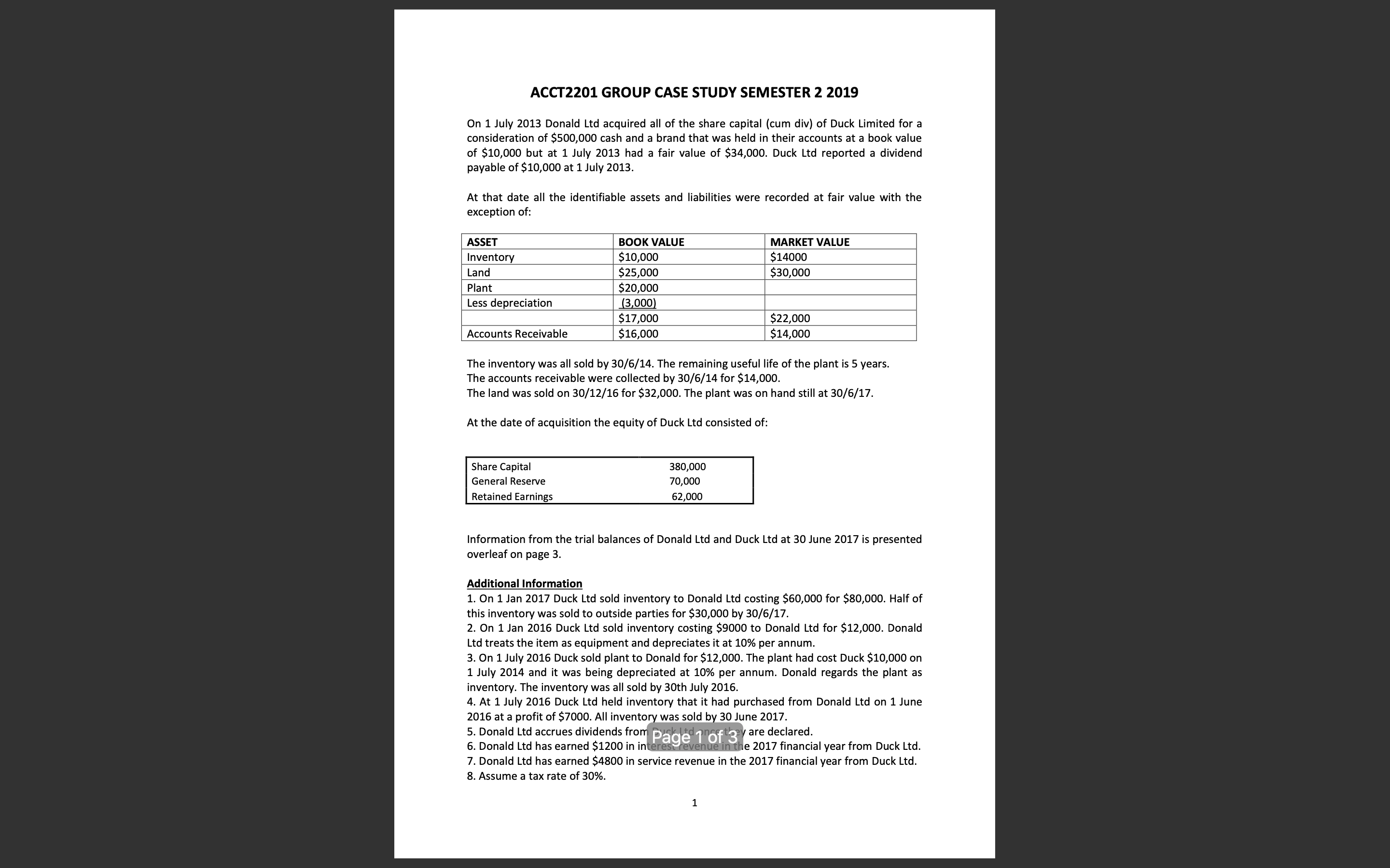 of $500,000 cash and a brand that was held in their accounts