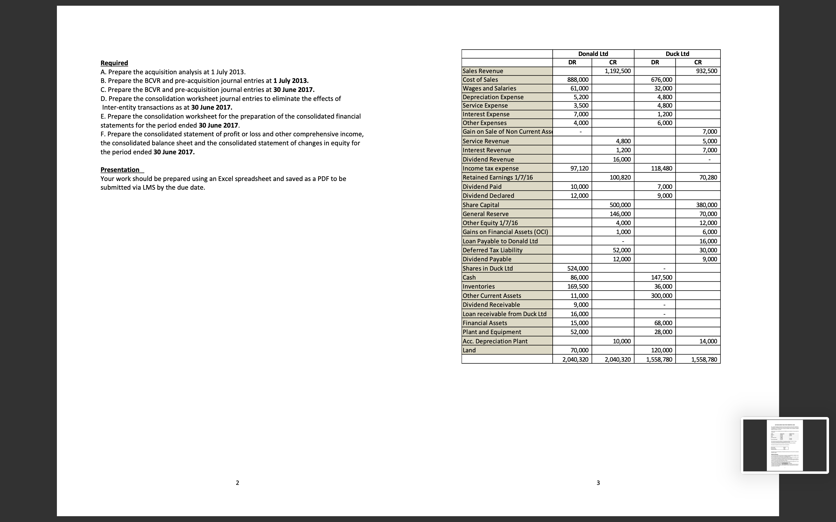 uploaded my work and I am having trouble with the bcvr entries