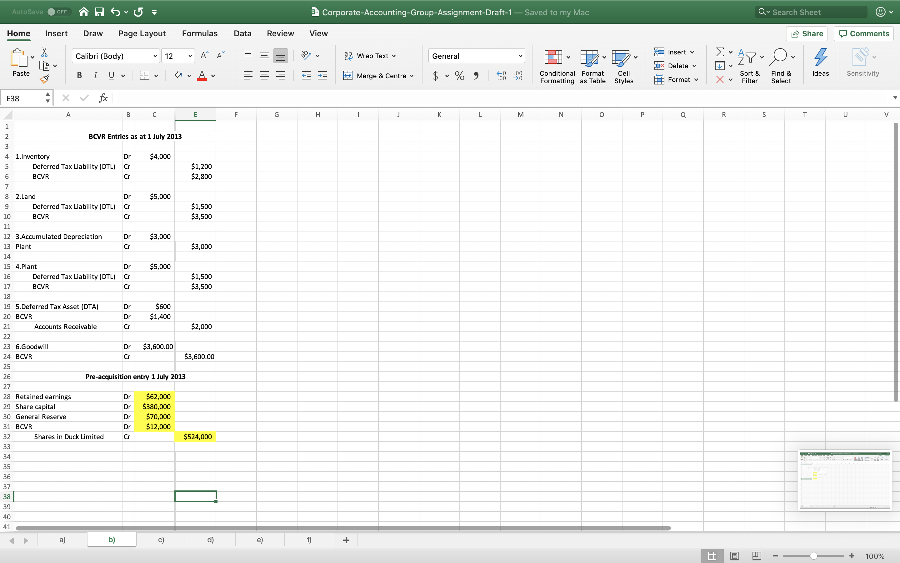 $10,000 at 1 July 2013. At that date all the identiable assets