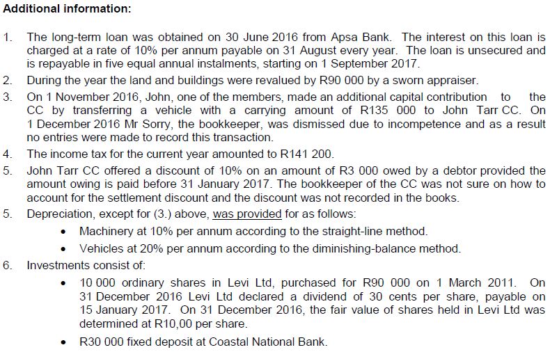 Tarr _ Revaluation surplus (1 March 2016) . Retained earnings (1 March