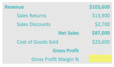  Given the information provided above, what is the gross margin percentage?73%79%83%71%
