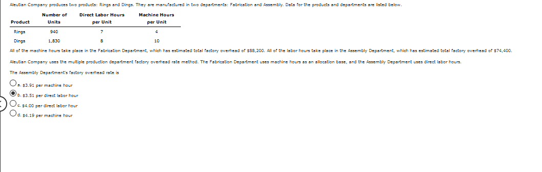 of M Rhin Unit Unit n i, r,izr, i, r,izr, S74.4Cz o,