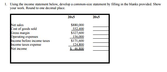 Using the income statement below, develop a common-size statement by filling