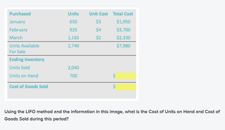 Answer please Purchased Units Unit Cost Total Cost January 650 $3