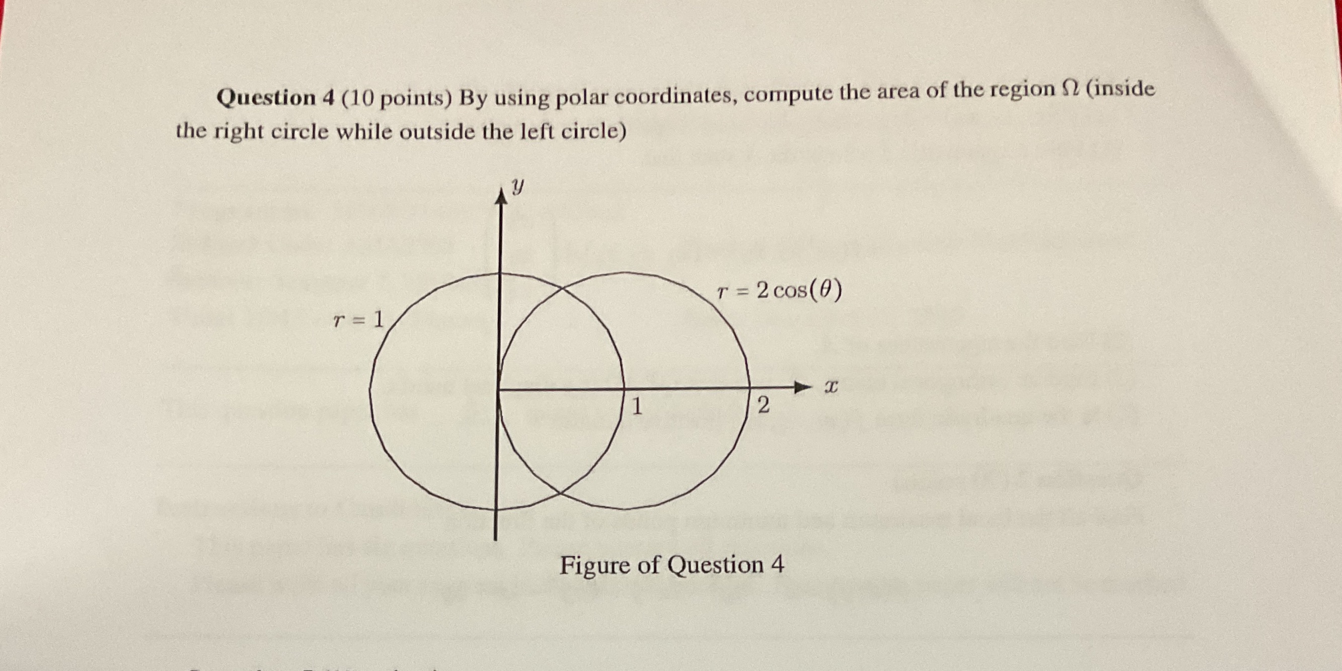 of the region ? (inside the right circle while outside the left