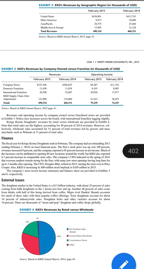 image form, which indicates cash cow , dogs, star, question mark .