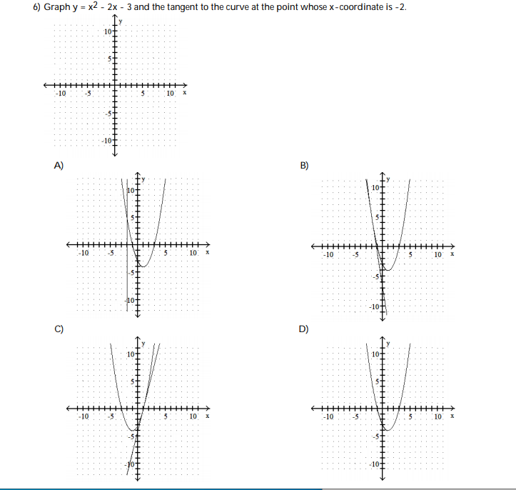 5} Graph yr = x2 - 2x - 3 and the