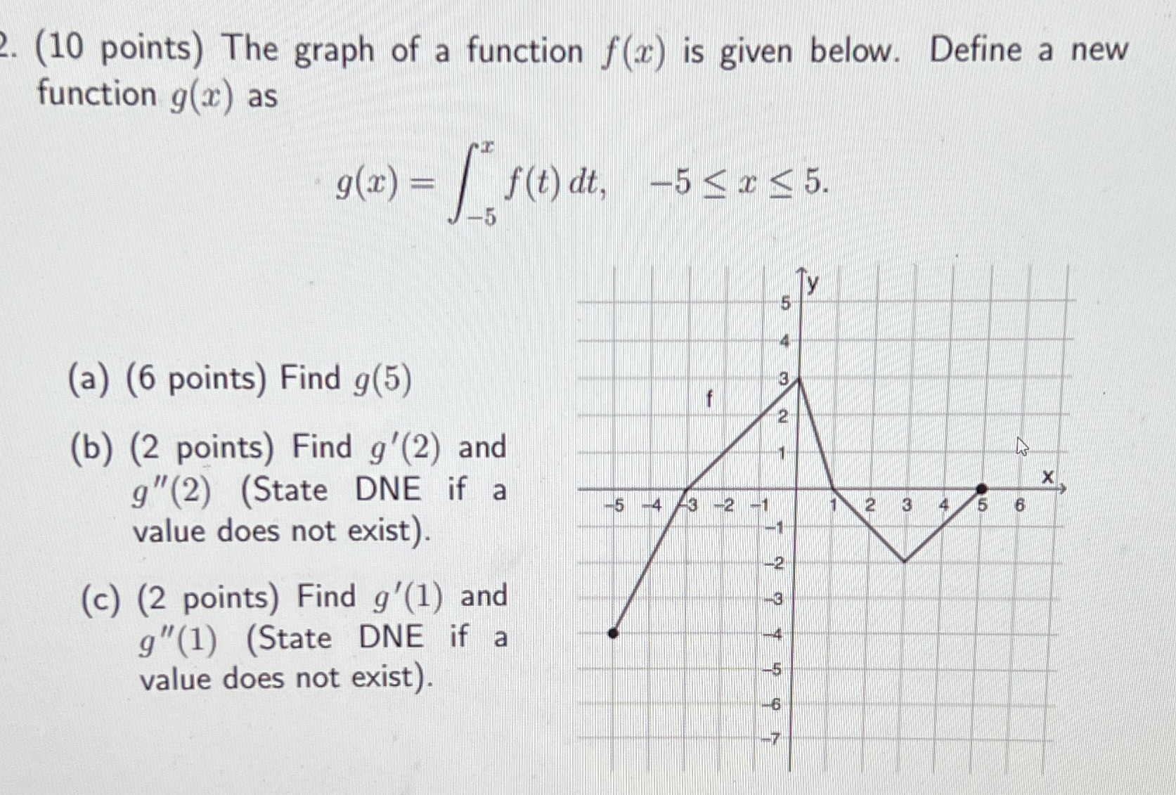 Define a new function g(x) as g(z) = / f (t) at,