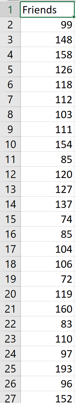 Friends 12e 118 112 103 111 154 85 120 127 137 74