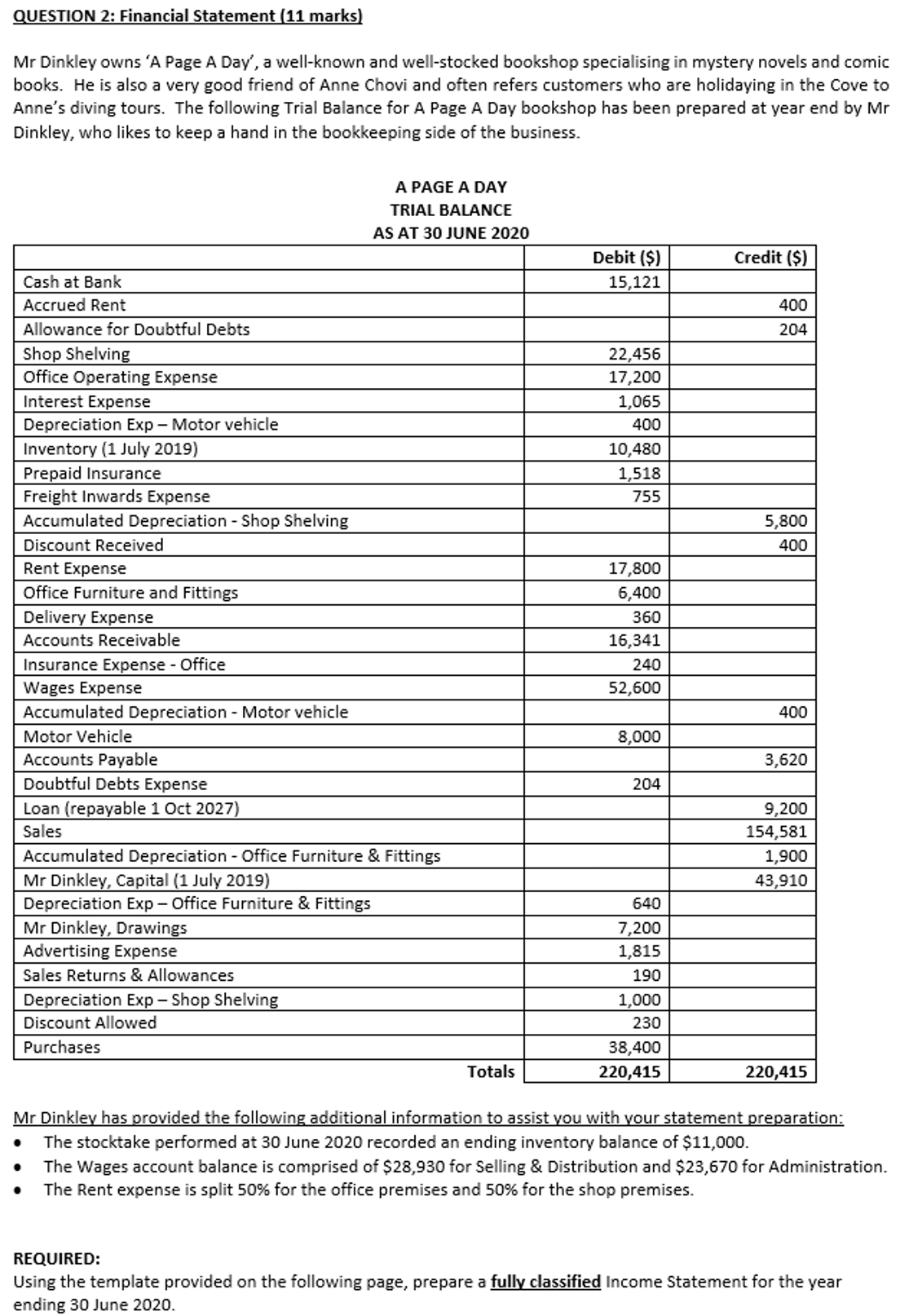 sole proprietor of Scooba Dive Inc located in a popular beachside location
