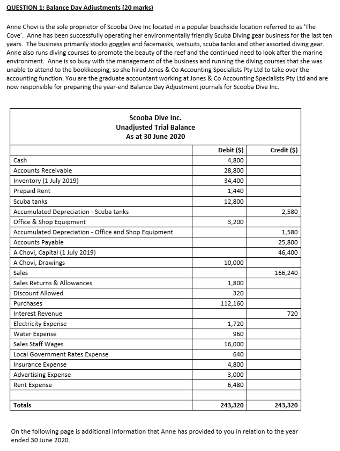  According to Scooba Dive Inc. which is question 1, answer question
