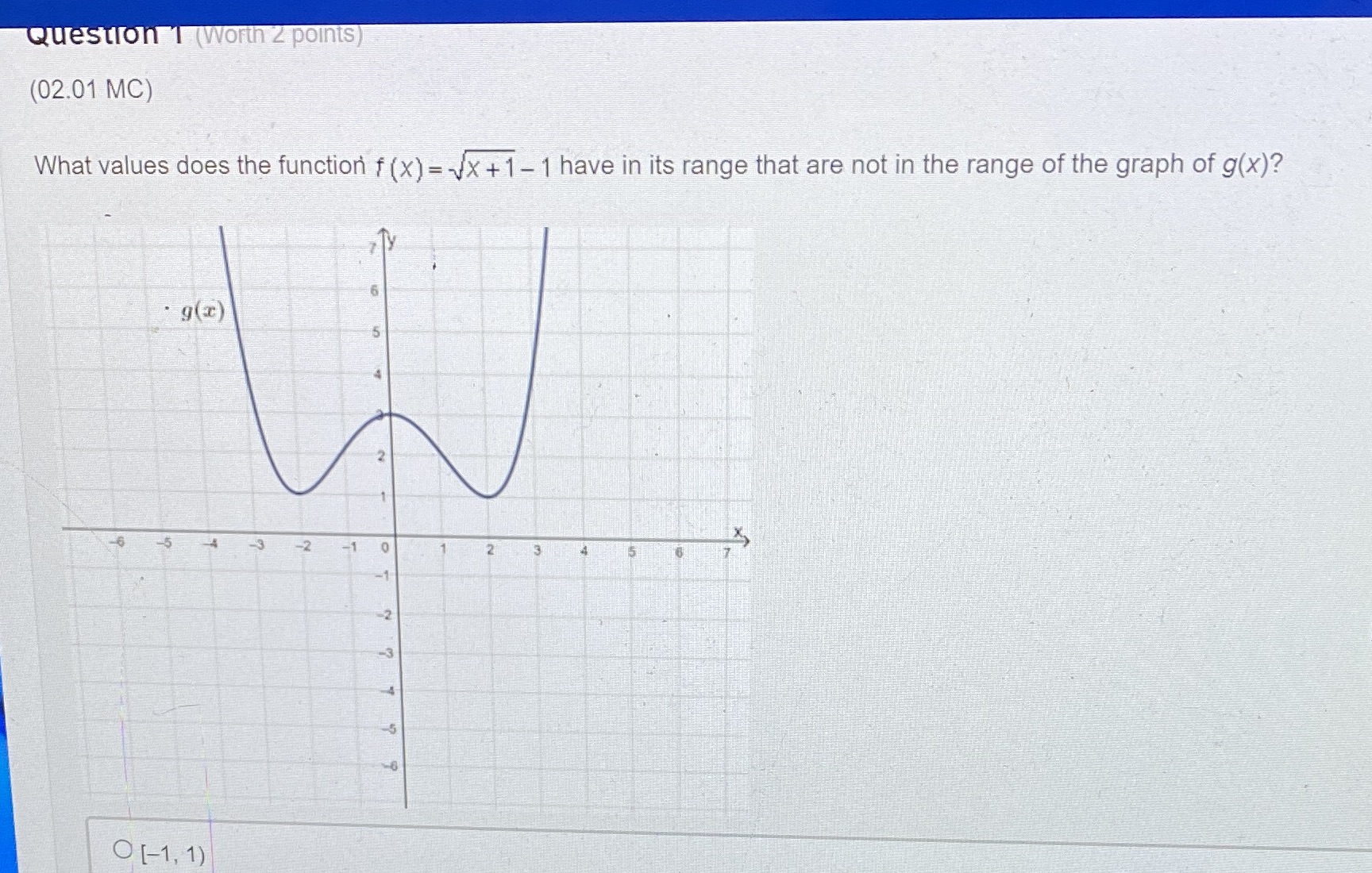 function f (X) = Vx +1-1 have in its range that are