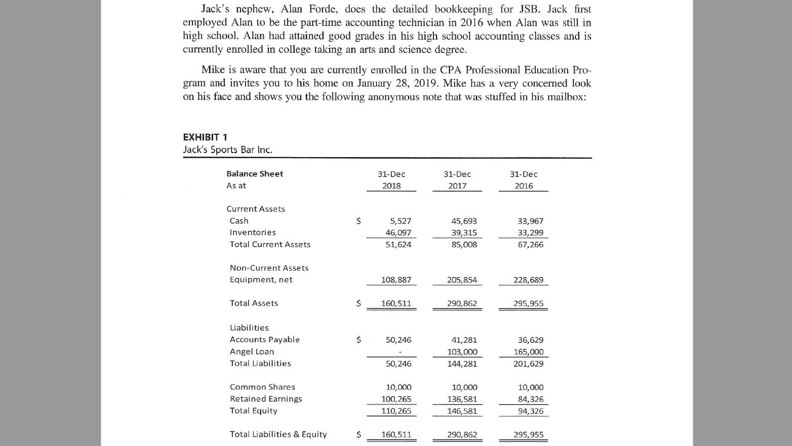 Part 2 the student is provided with further information on inventory controls