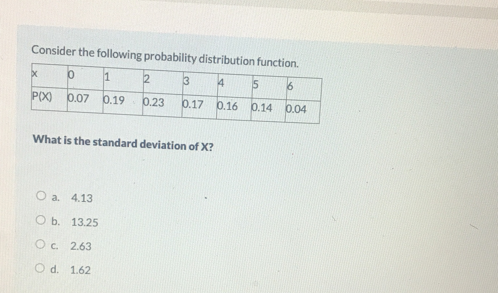 Consider the following probability distribution function. X 0 3 14 16