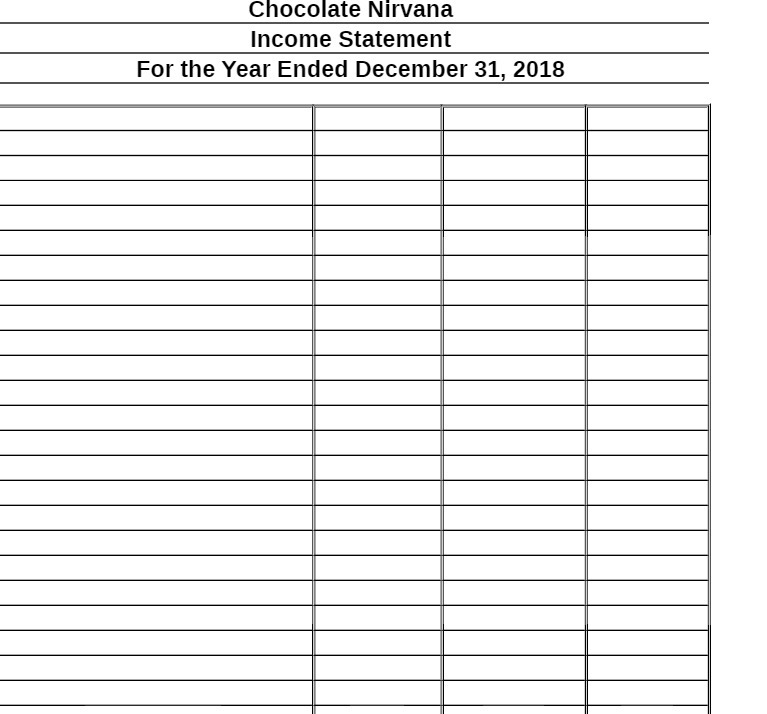 Chocolate Nirvana Income Statement For the Year Ended December 31, 2018