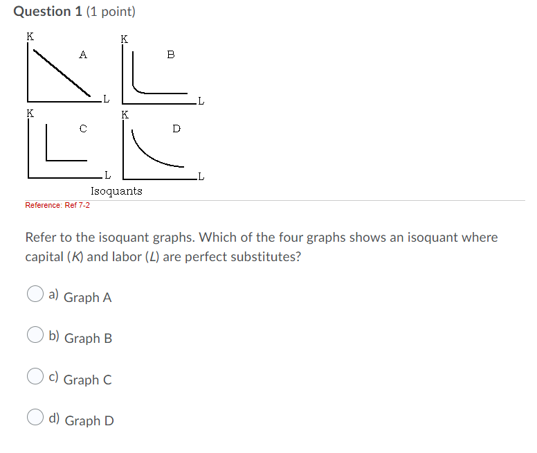  Question 1 {1 point] LL LL Isequ ants Reference: Ref TE