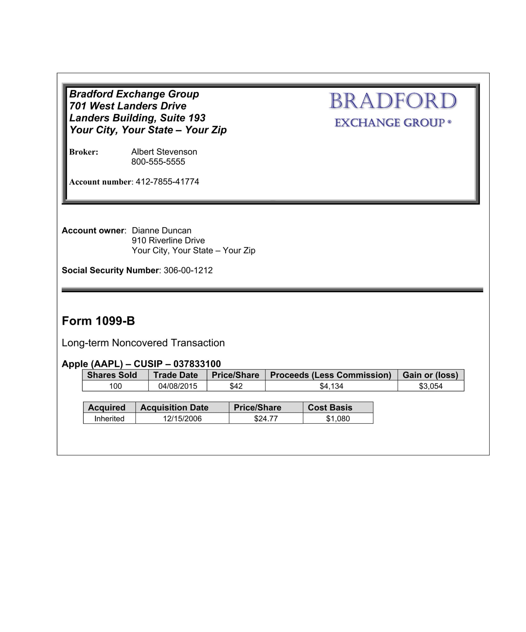 $94,007 B) $93,648 C) $94,062 D) $93,500 Comprehensive Module 4: Final Exam