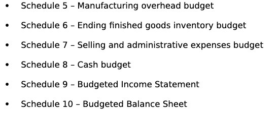 Schedule 5 - Manufacturing overhead budget Schedule 6 - Ending finished