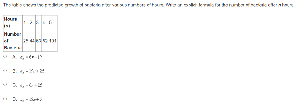 first five terms of the sequence in which the nth term is