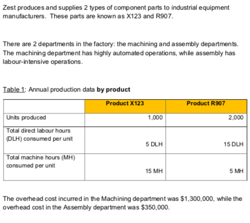  Question:I would like to know, is my answer for 1st question