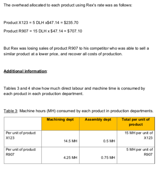 allocation. (Please advise further) *PLEASE REFER TO MY SOLUTION* Zest produces and