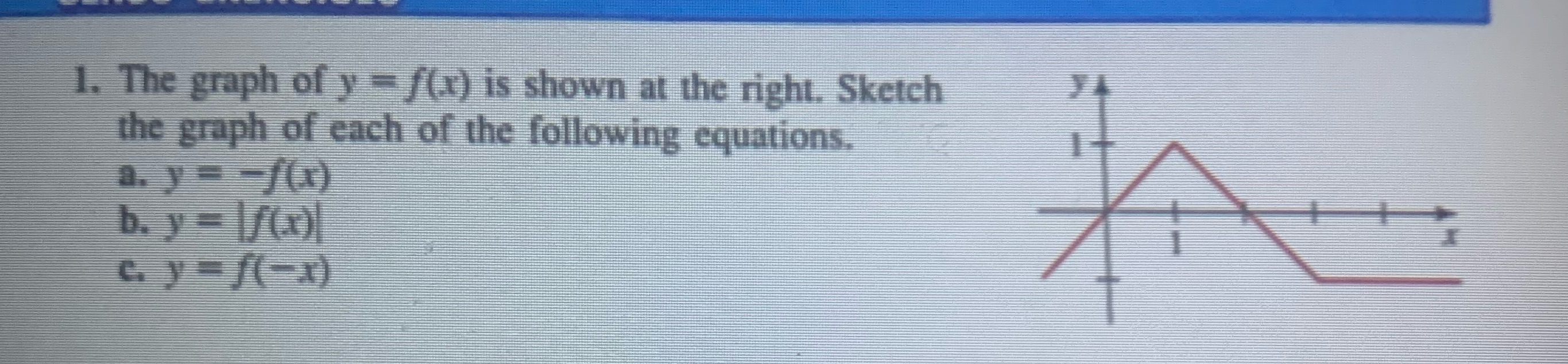  Show all work for problems shown below. 1. The graph of