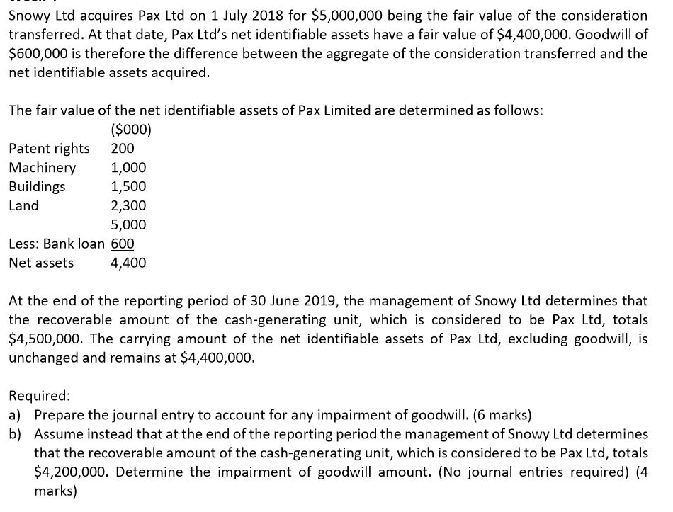 fair value of the consideration transferred. At that date, Pax Ltd's net