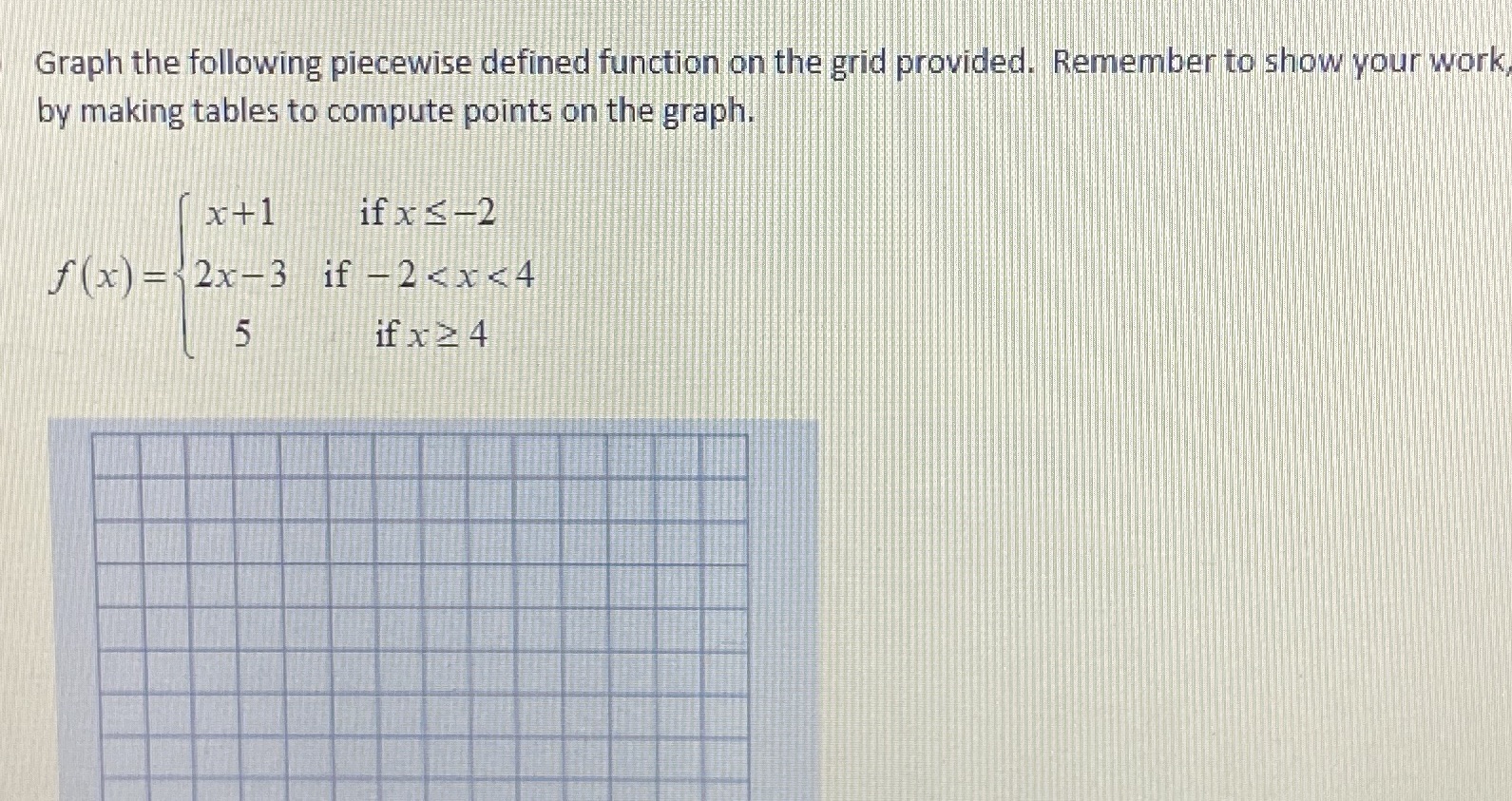  Please I need the answer Graph the following piecewise defined function